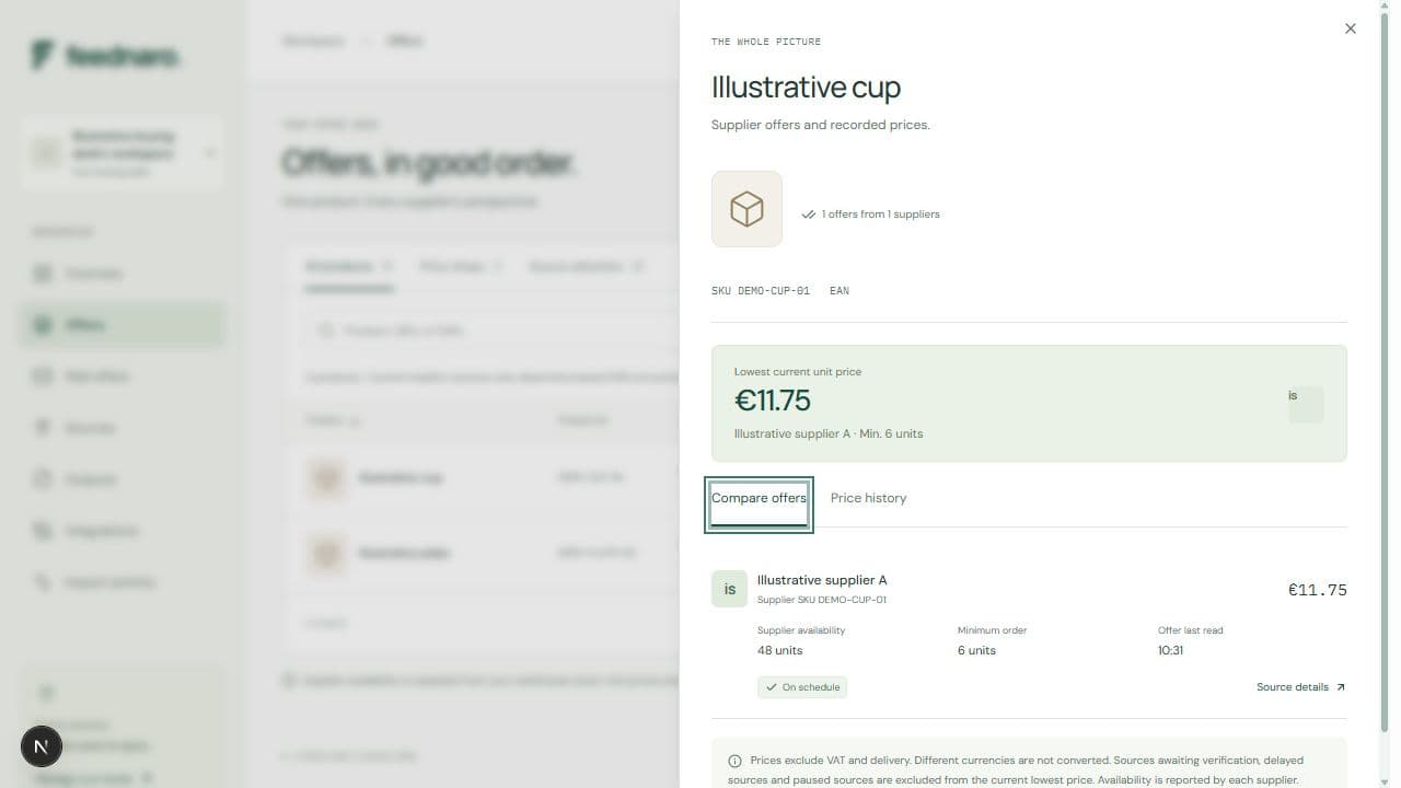 Actual local offer detail showing EUR price, supplier SKU, availability, minimum order and last read